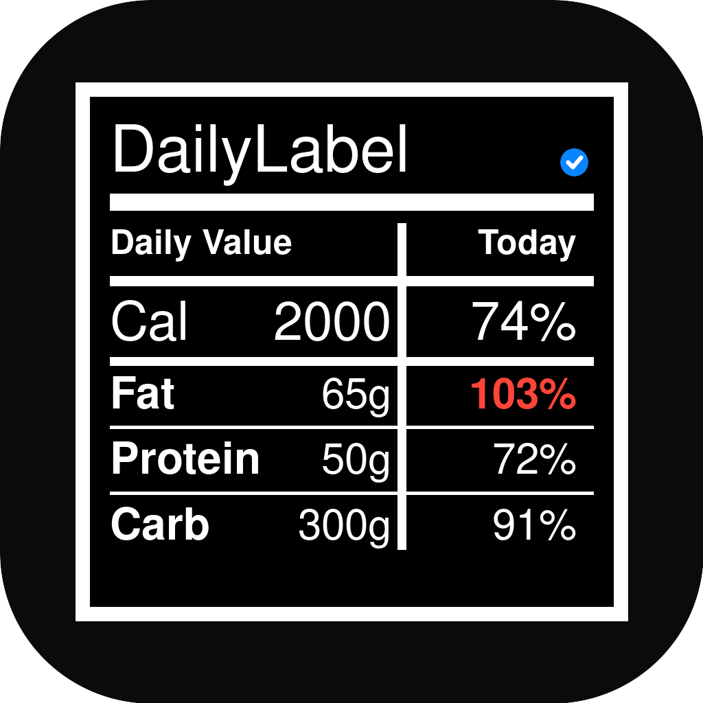 DailyLabel icon