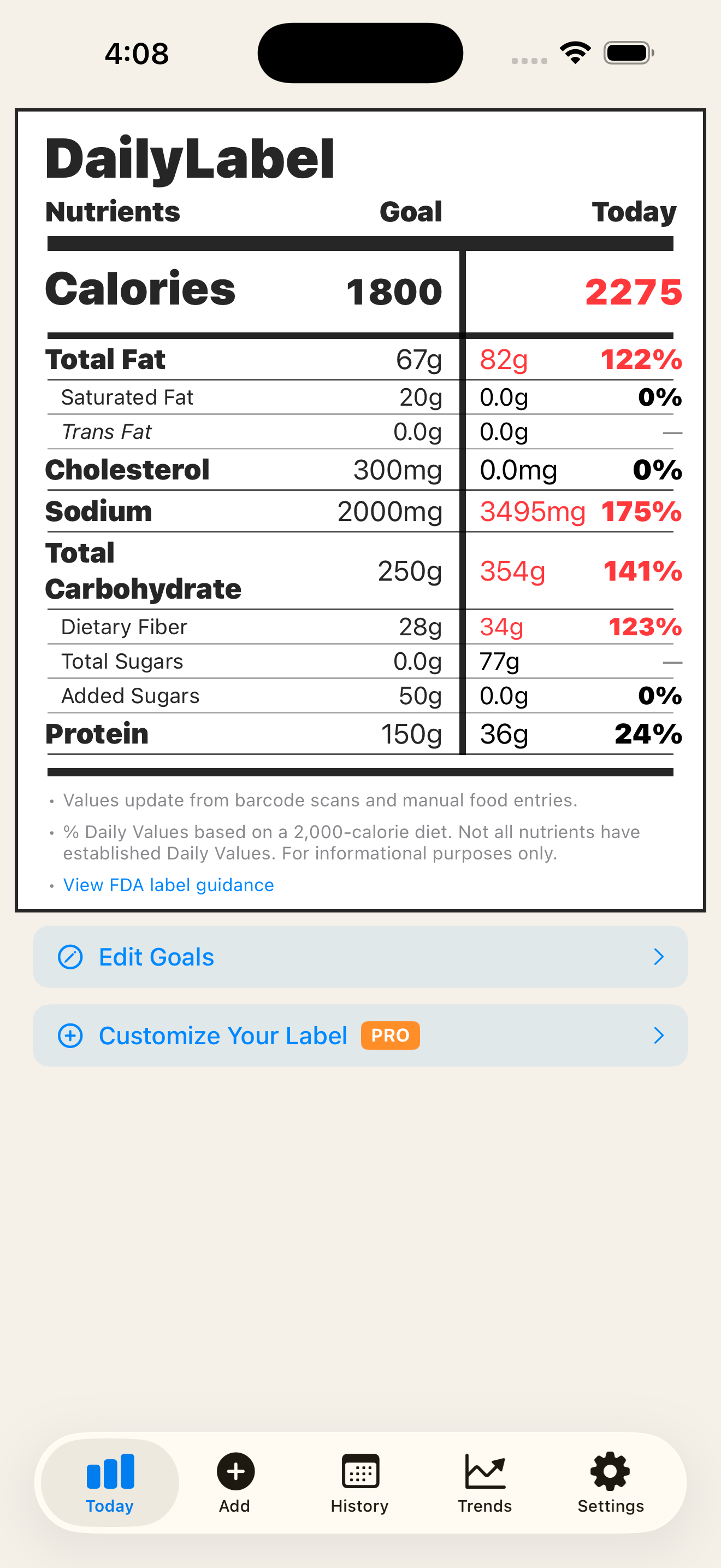 Daily values dashboard